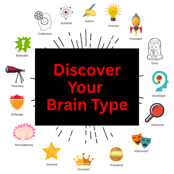 Discover Your Brain Type (2) Discover Your Brain Type (2)