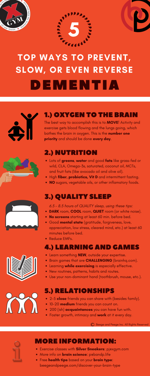 dementia tips