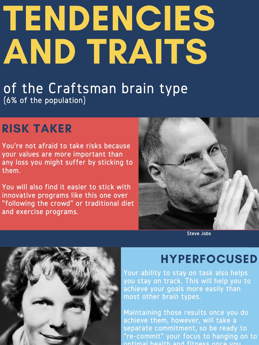 tendencies and traits[]