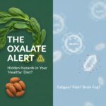oxalates